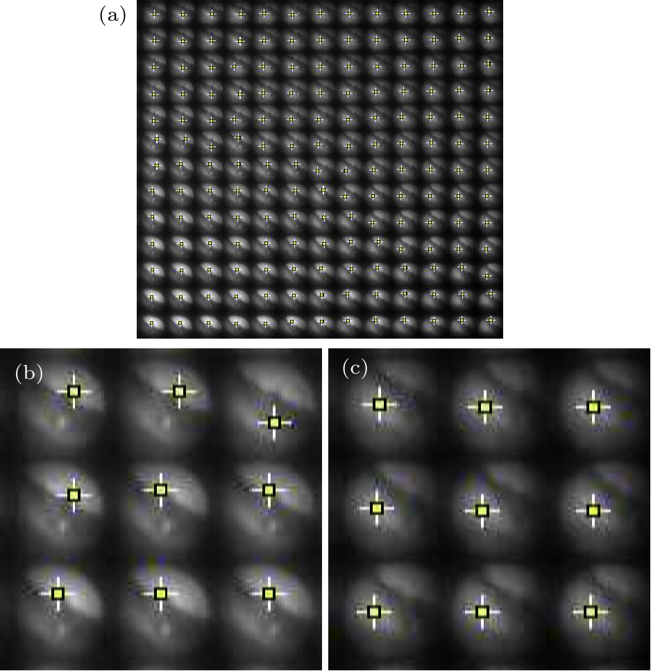 Chin. Phys. Lett. (2017) 34(7) 074201 - High Optical Magnification ...