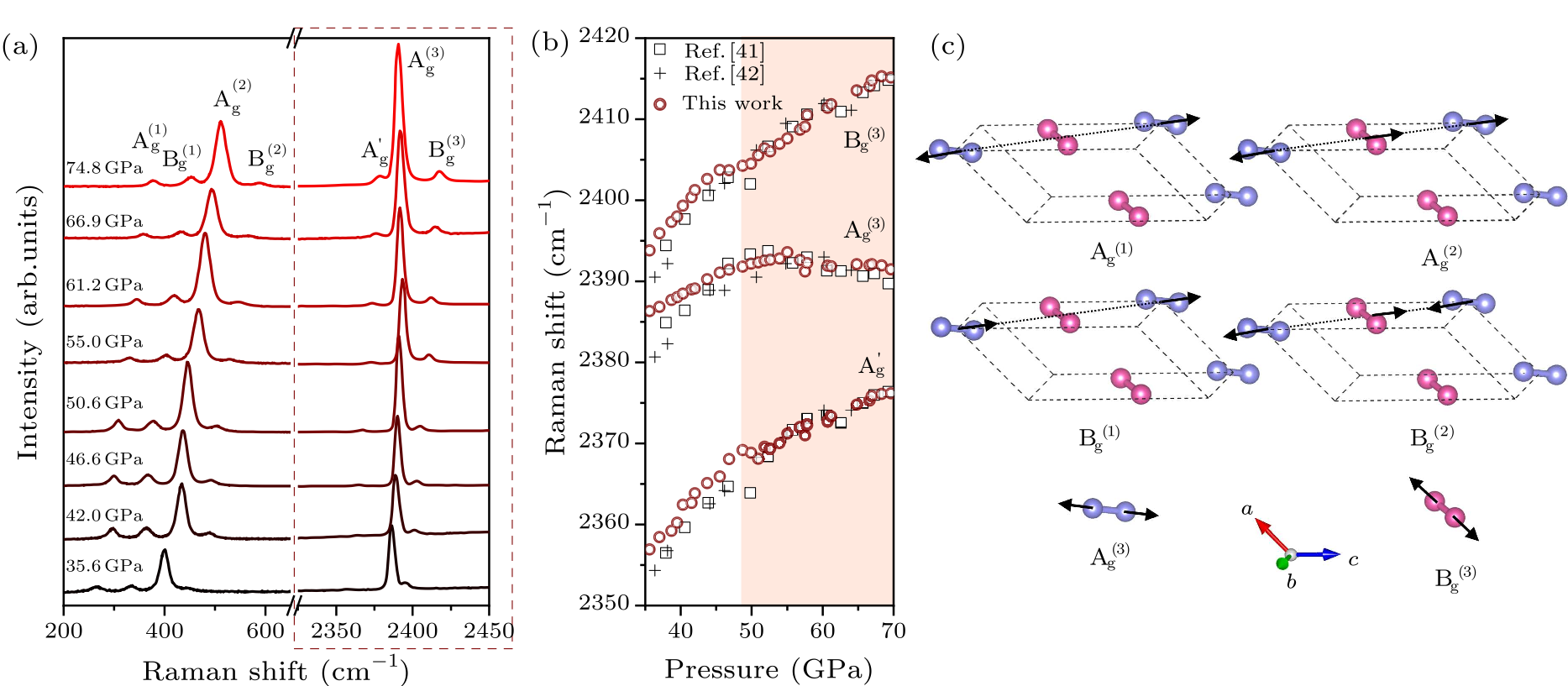 Chin. Phys. Lett. (2022) 39(2) 026401 - Evidence For A High-Pressure ...