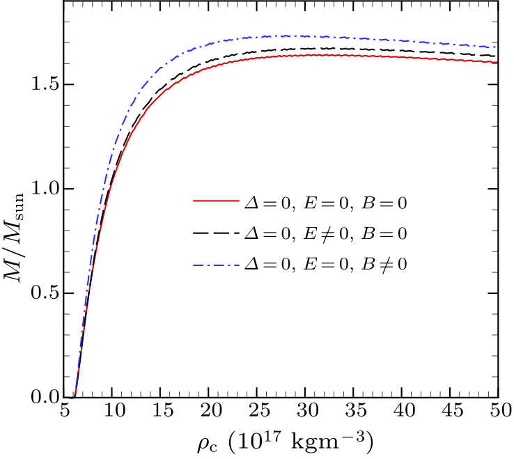 cpl-33-7-072601-fig3.png