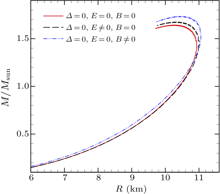 cpl-33-7-072601-fig4.png