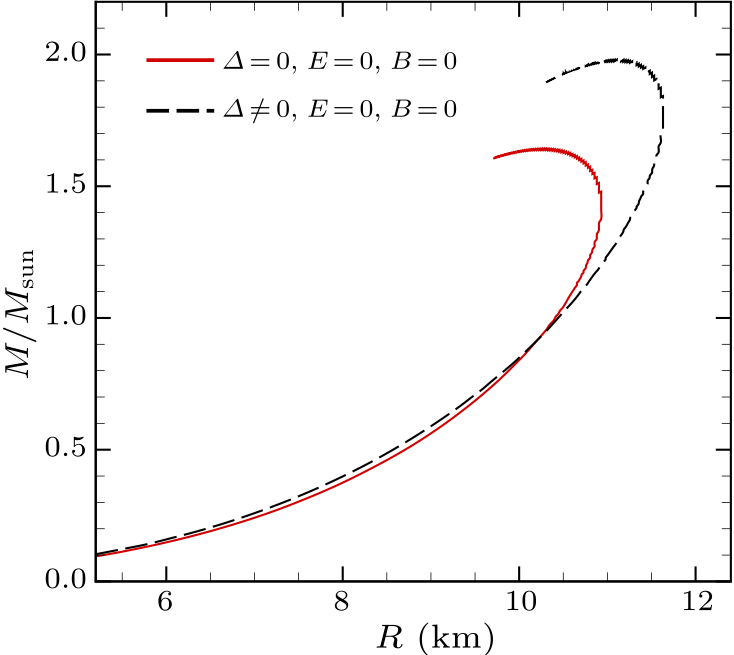 cpl-33-7-072601-fig6.png