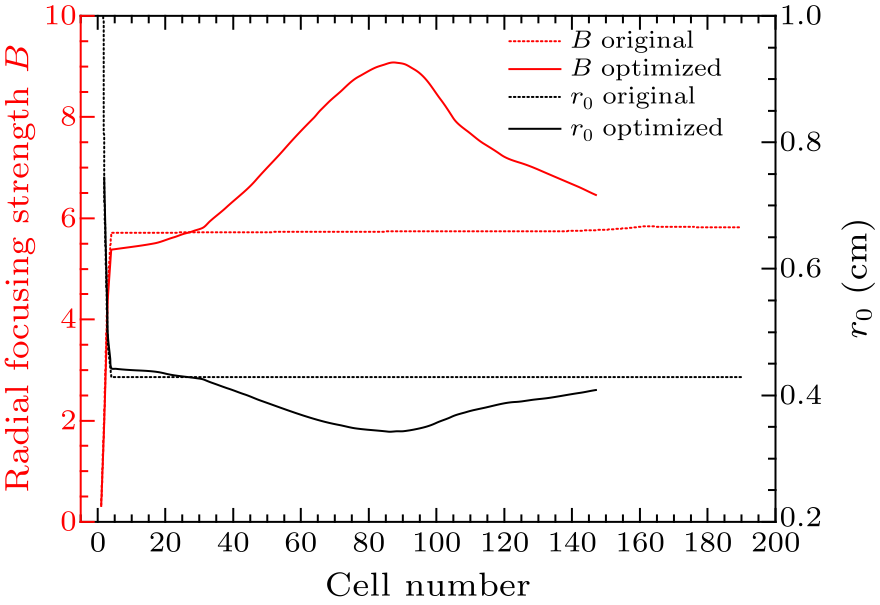 cpl-33-7-072901-fig3.png