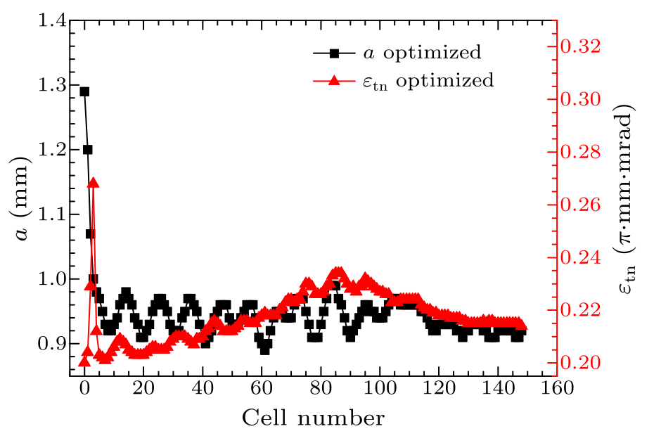 cpl-33-7-072901-fig4.png