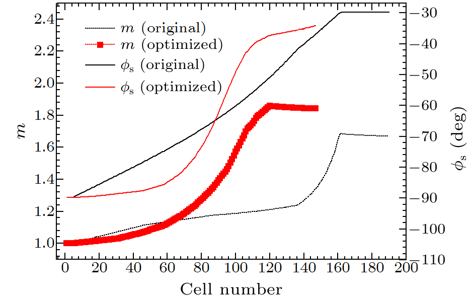 cpl-33-7-072901-fig5.png