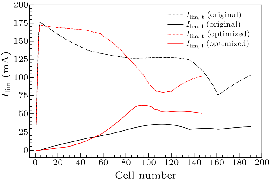 cpl-33-7-072901-fig6.png