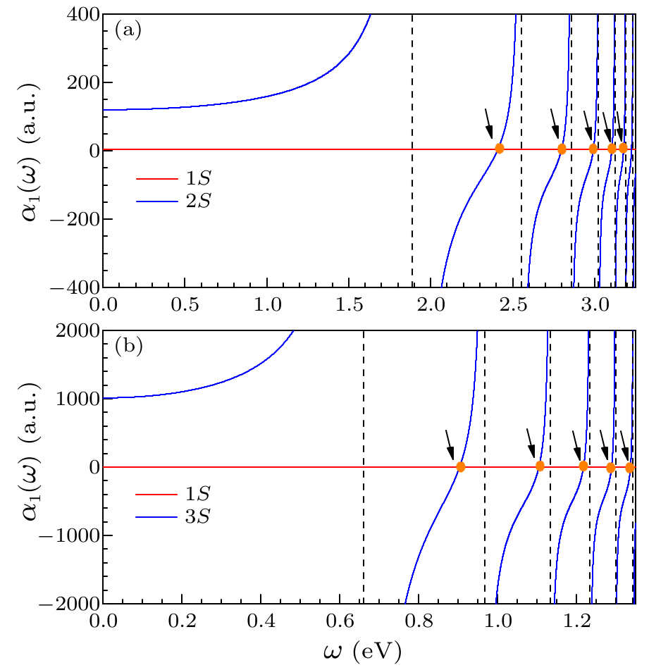 cpl-33-7-073101-fig1.png