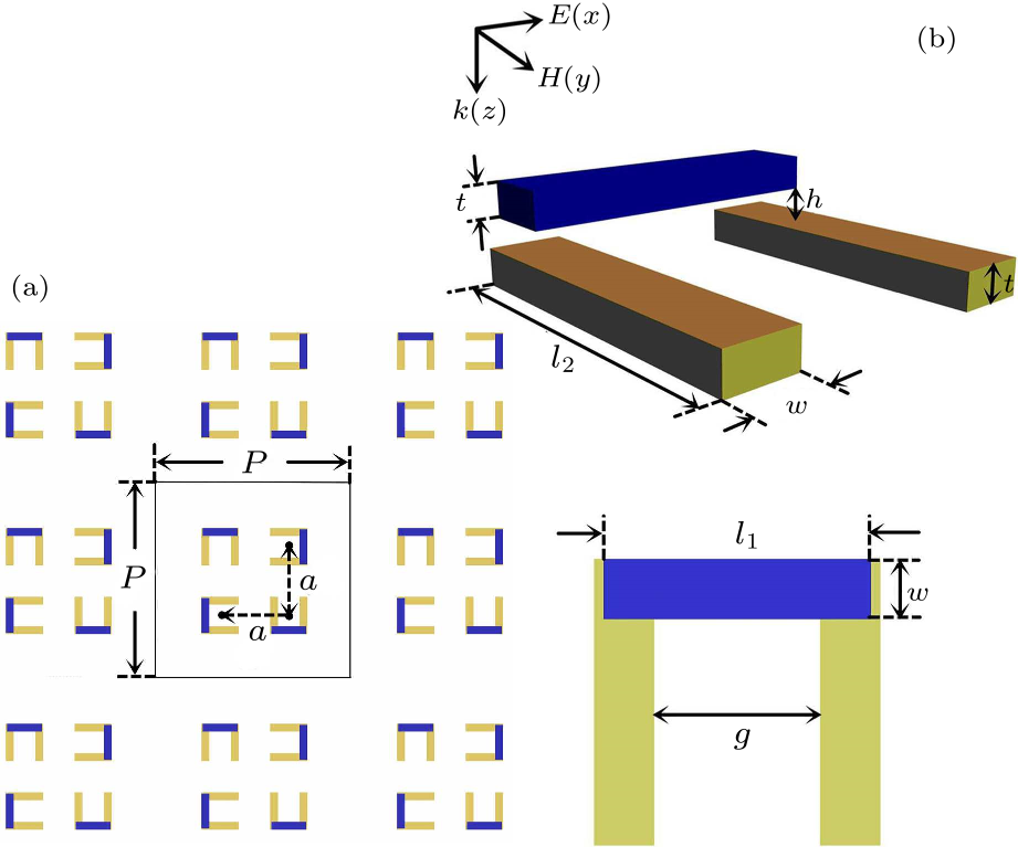 cpl-33-7-074201-fig1.png