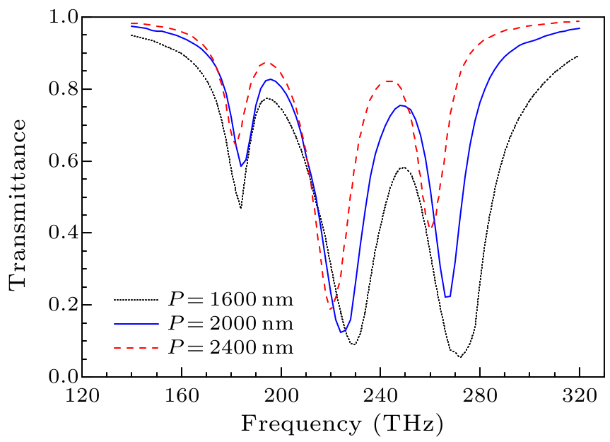 cpl-33-7-074201-fig5.png