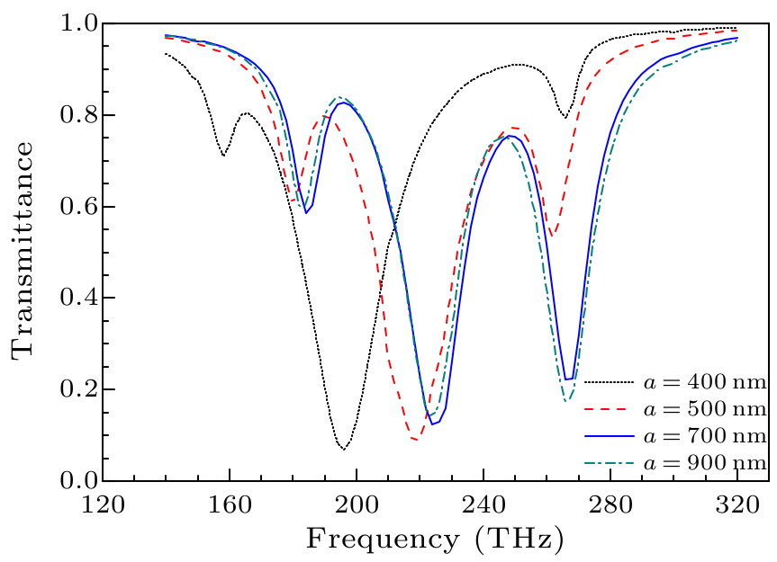 cpl-33-7-074201-fig6.png