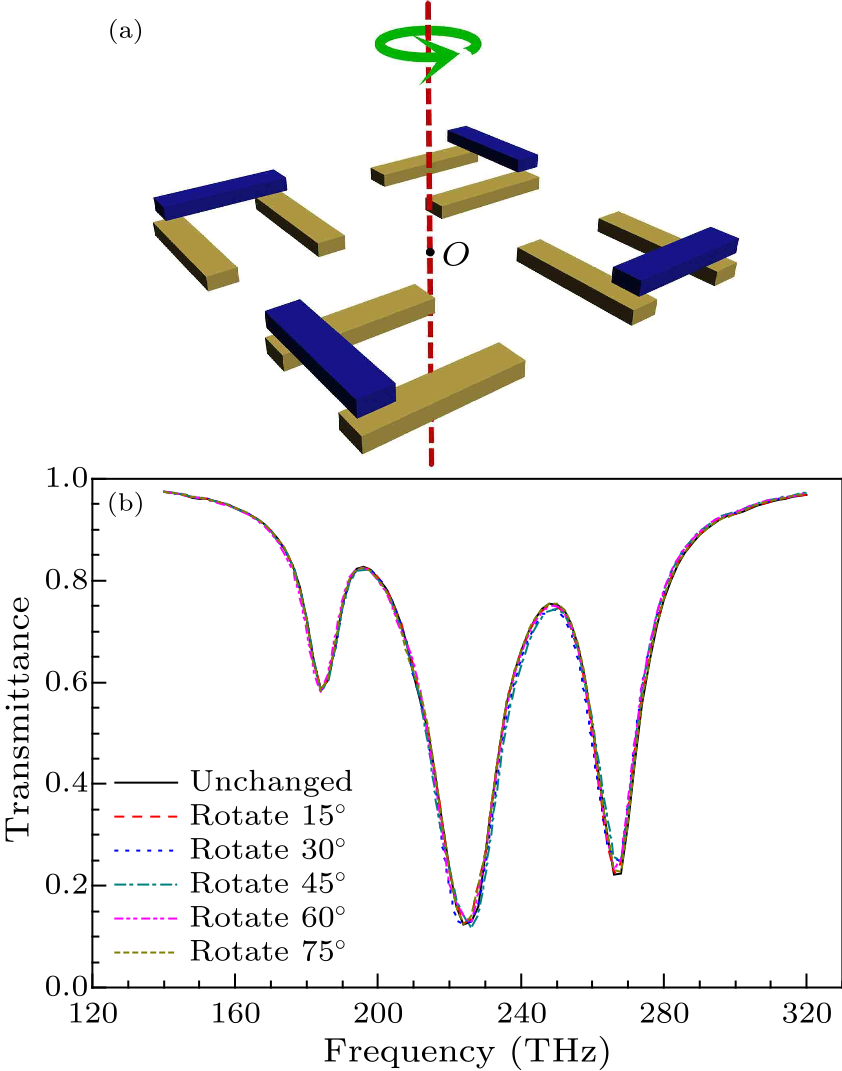 cpl-33-7-074201-fig7.png