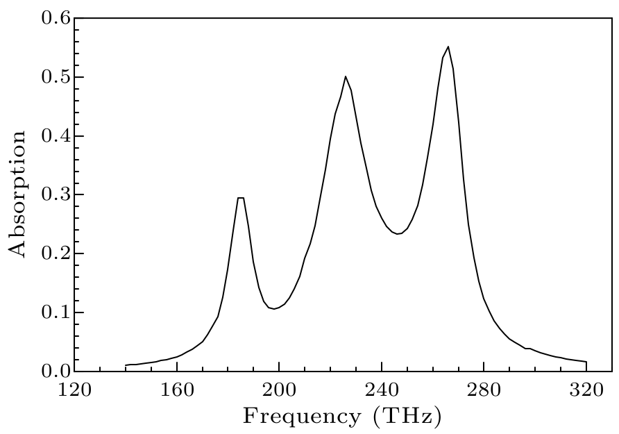 cpl-33-7-074201-fig8.png