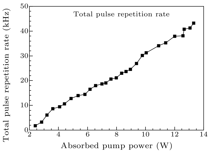 cpl-33-7-074203-fig6.png