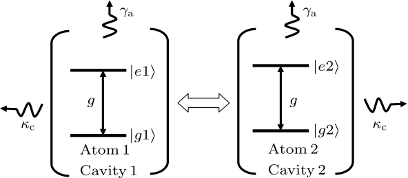 cpl-33-7-074204-fig1.png