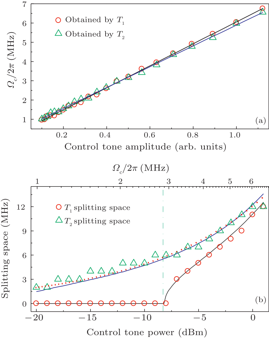 cpl-33-7-074205-fig4.png