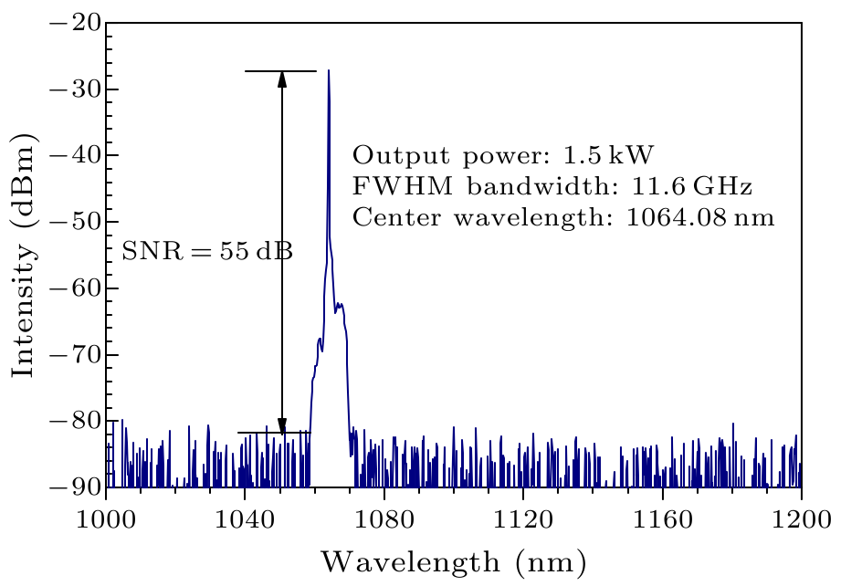 cpl-33-7-074207-fig4.png