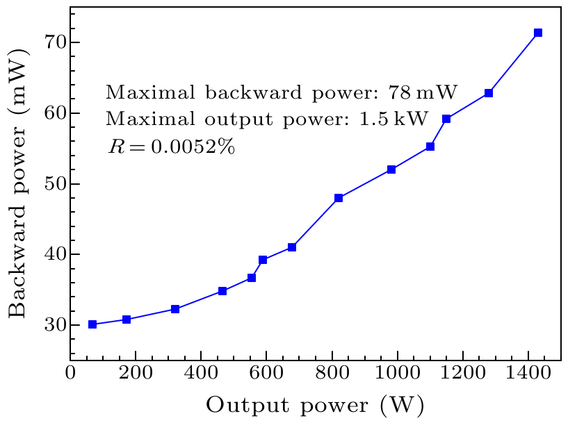 cpl-33-7-074207-fig6.png