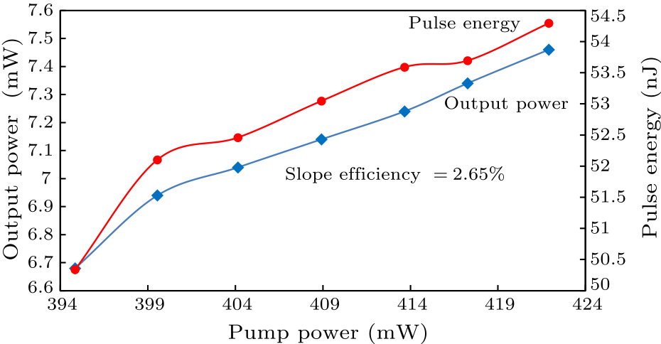 cpl-33-7-074208-fig4.png