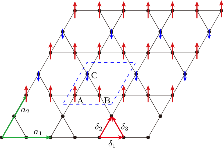 cpl-33-7-077503-fig1.png