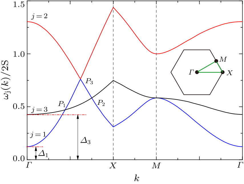 cpl-33-7-077503-fig2.png