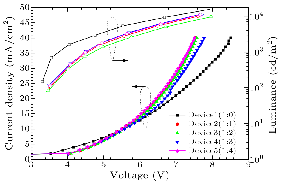 cpl-33-7-077801-fig2.png