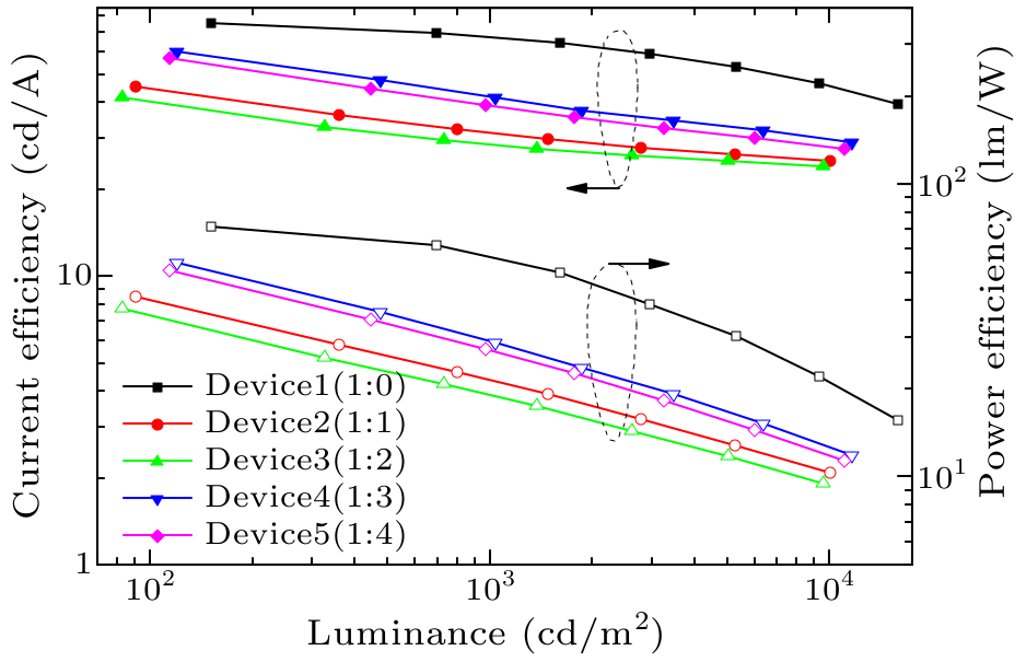 cpl-33-7-077801-fig3.png