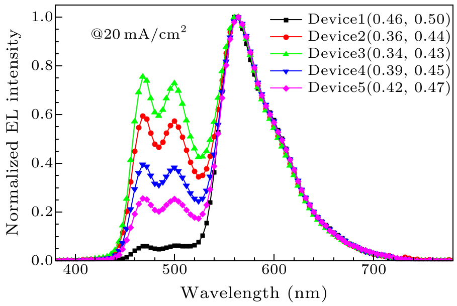 cpl-33-7-077801-fig5.png