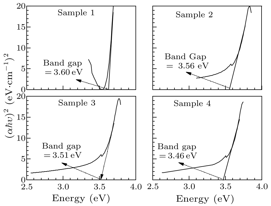 cpl-33-7-078102-fig5.png