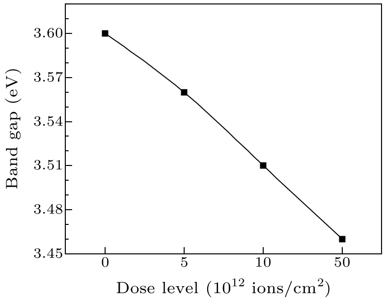 cpl-33-7-078102-fig6.png