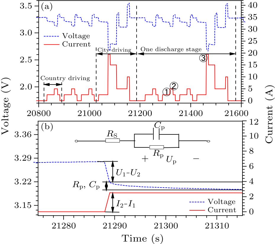 cpl-33-7-078201-fig1.png