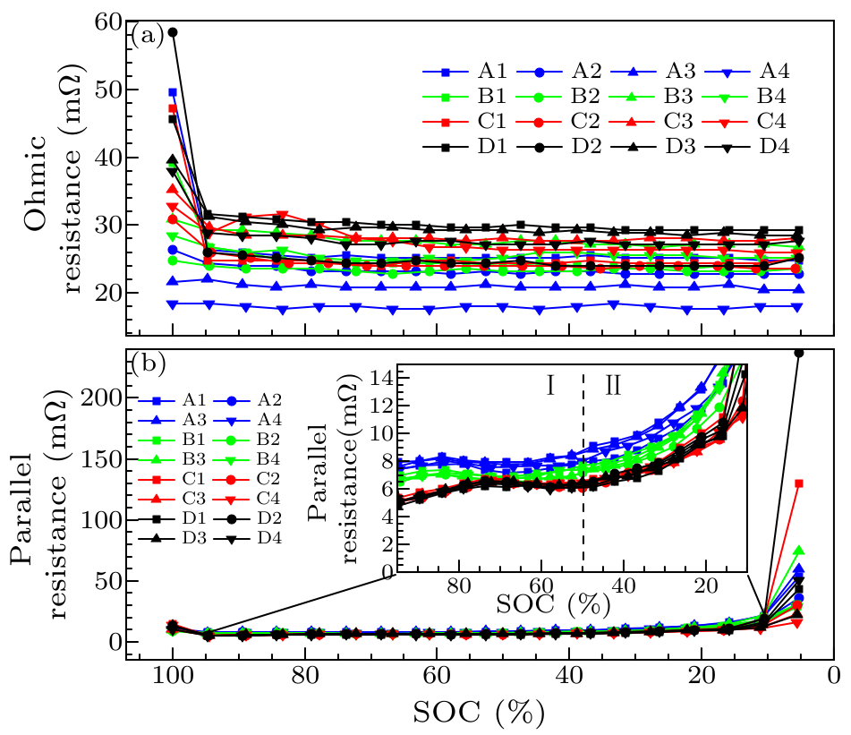 cpl-33-7-078201-fig2.png