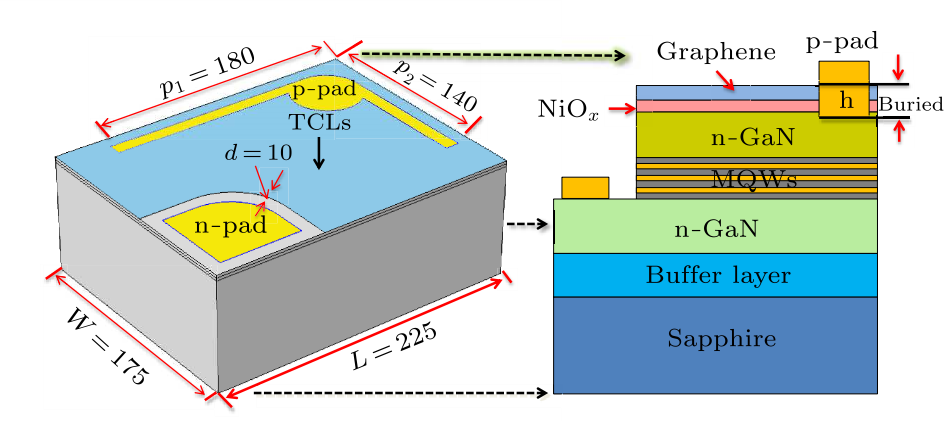 cpl-33-7-078501-fig1.png