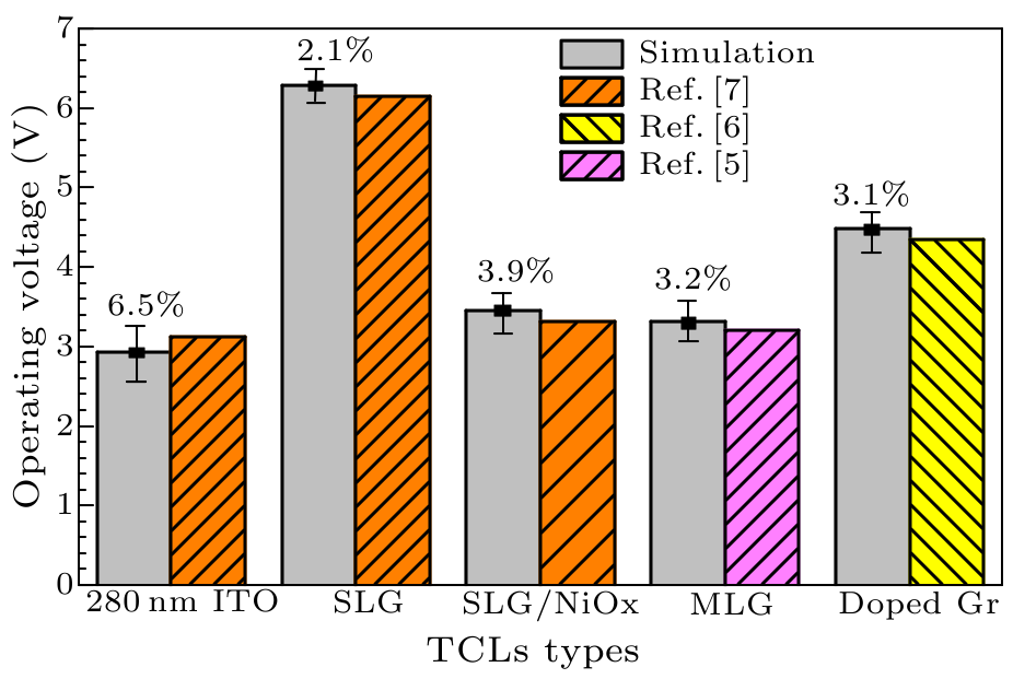 cpl-33-7-078501-fig2.png