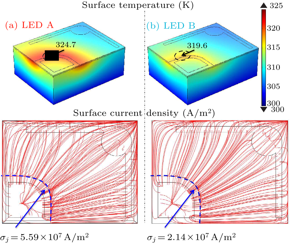 cpl-33-7-078501-fig3.png