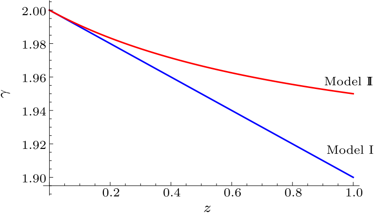 cpl-33-7-079801-fig2.png