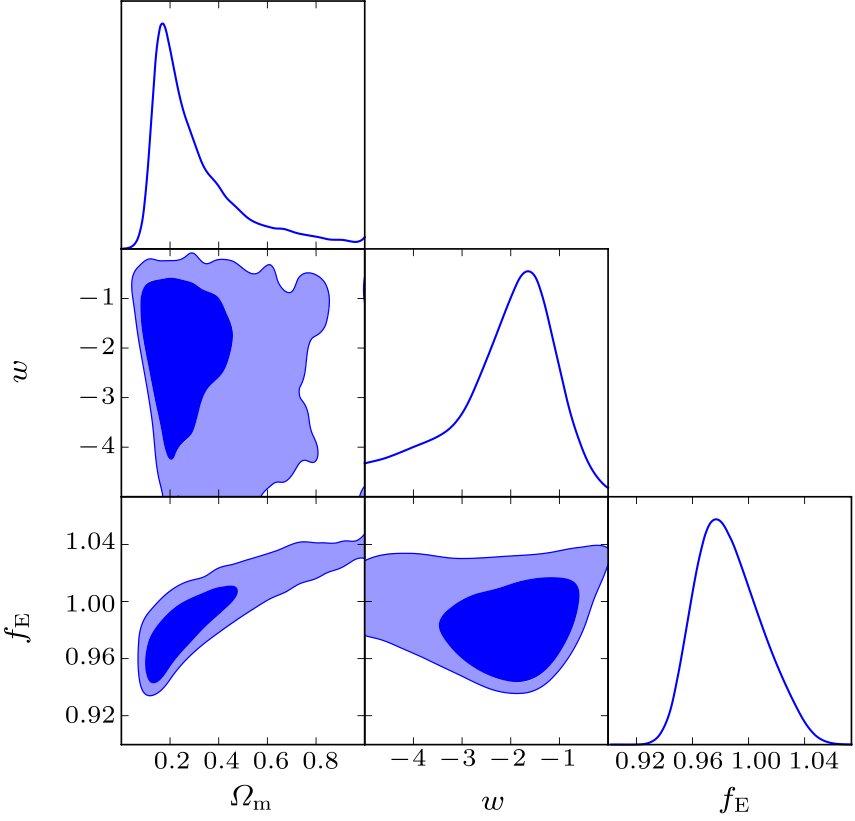 cpl-33-7-079801-fig3.png