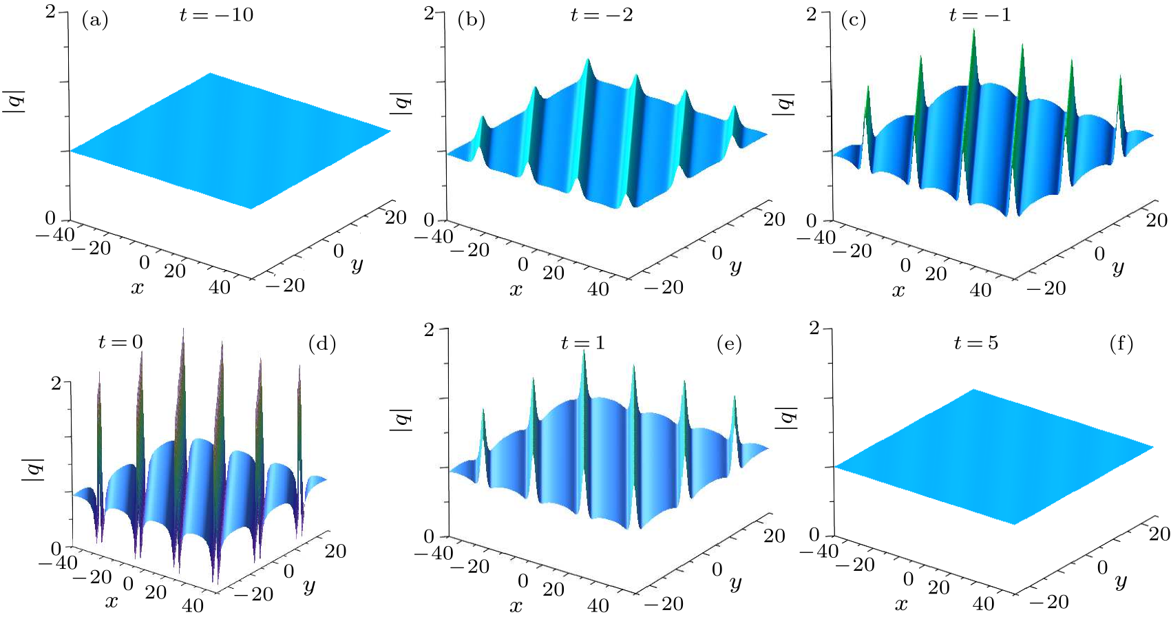 cpl-34-1-010202-fig1.png