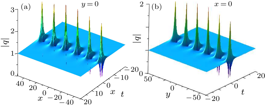 cpl-34-1-010202-fig2.png