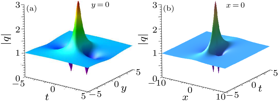 cpl-34-1-010202-fig4.png