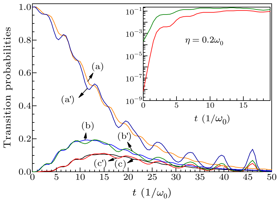 cpl-34-1-010301-fig1.png