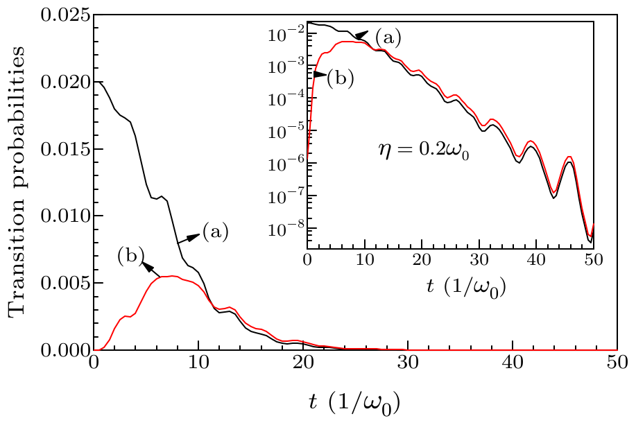 cpl-34-1-010301-fig2.png