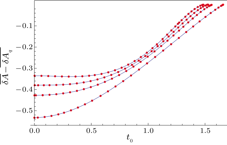 cpl-34-1-010401-fig4.png