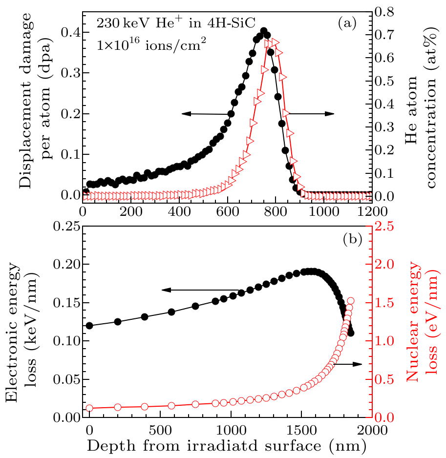 cpl-34-1-012801-fig1.png