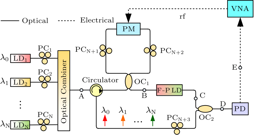 cpl-34-1-014203-fig1.png