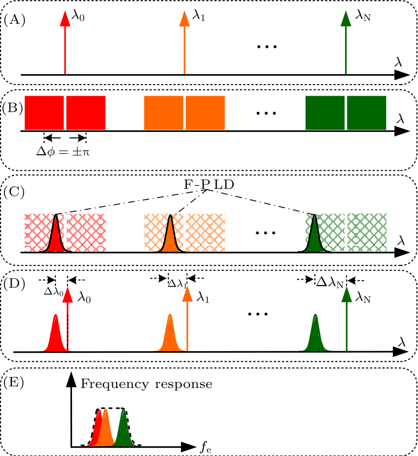 cpl-34-1-014203-fig2.png