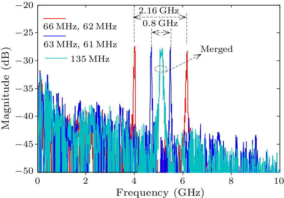 cpl-34-1-014203-fig6.png