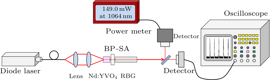 cpl-34-1-014204-fig2.png