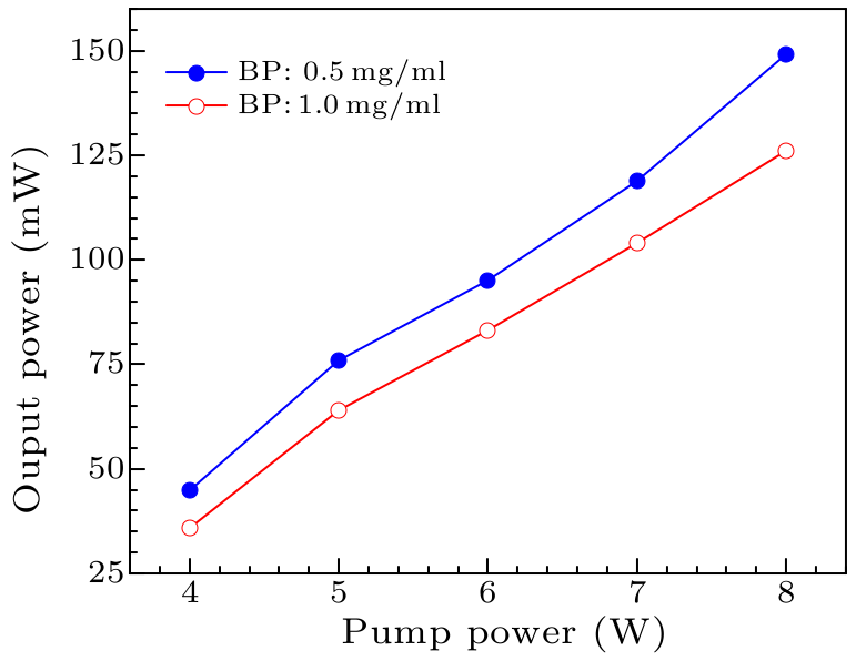 cpl-34-1-014204-fig3.png