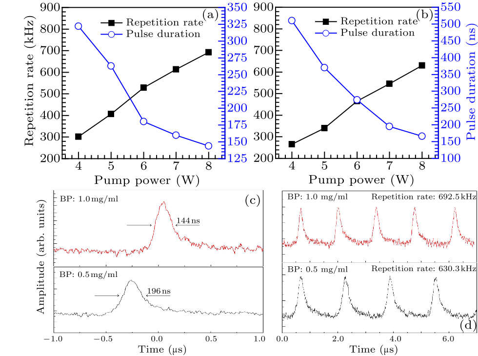 cpl-34-1-014204-fig4.png