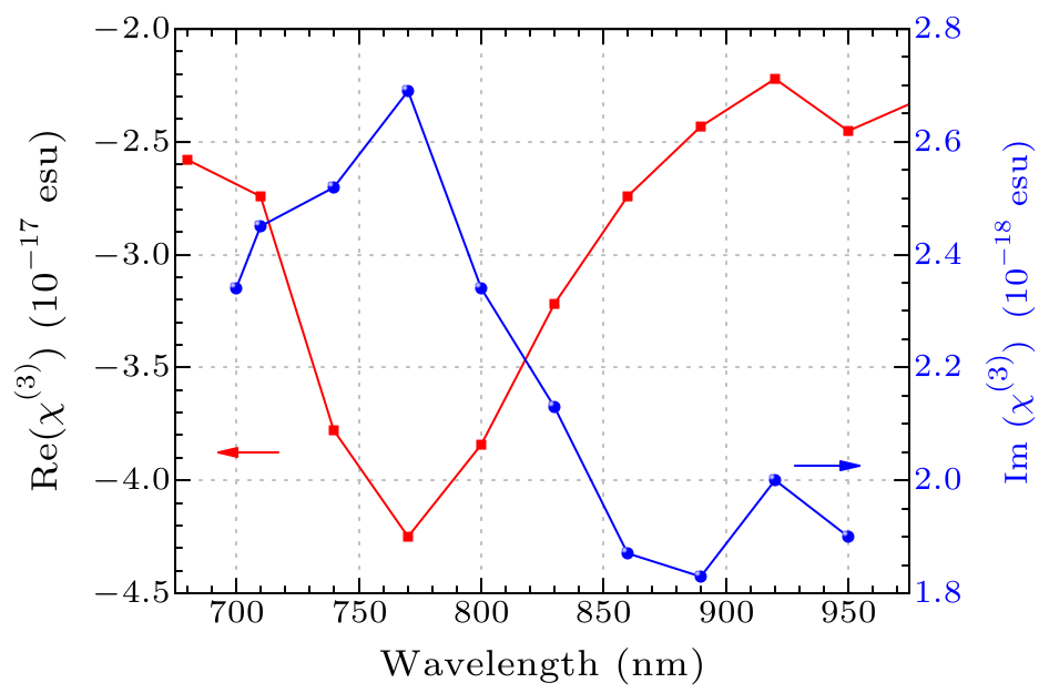 cpl-34-1-014205-fig4.png