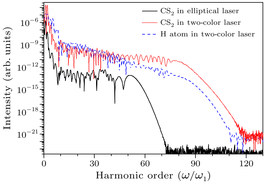 cpl-34-1-014206-fig3.png